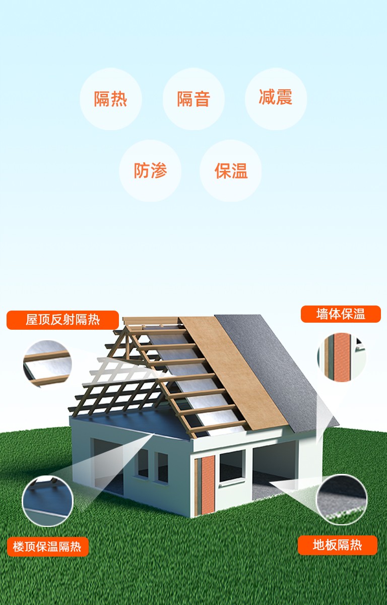 品質(zhì)生活 綠色裝修